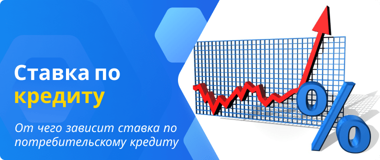 Factors influencing the consumer loan interest rate