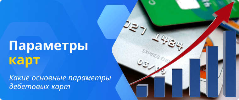 Debit card features