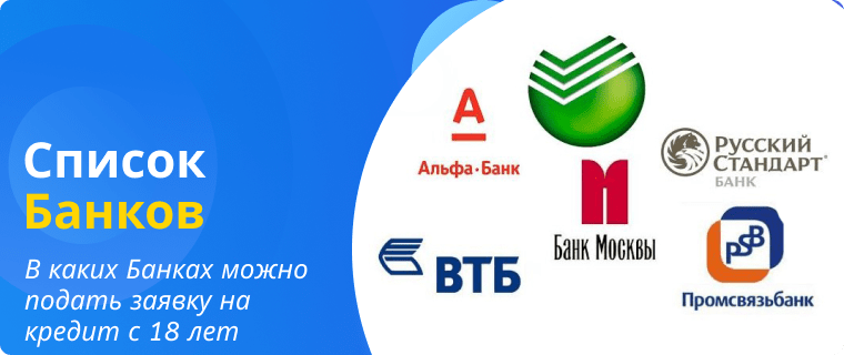 List of banks that issue loans to 18-year-olds