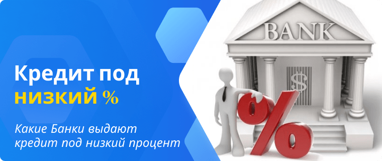 List of Banks that issue low-interest loans