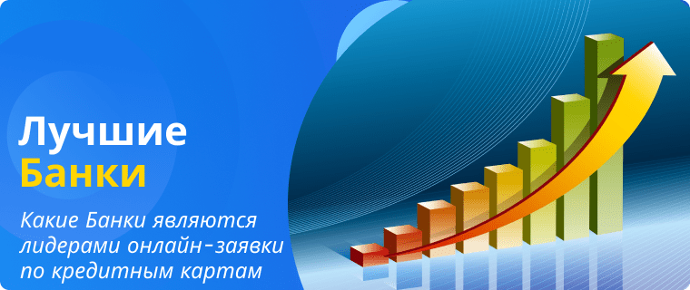 Leading banks for online credit card applications.