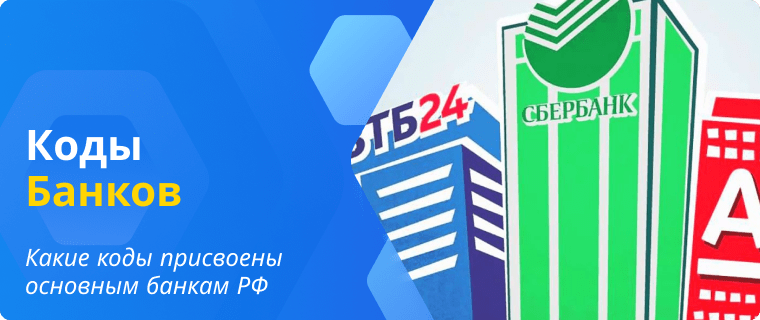 List of codes for major Russian banks