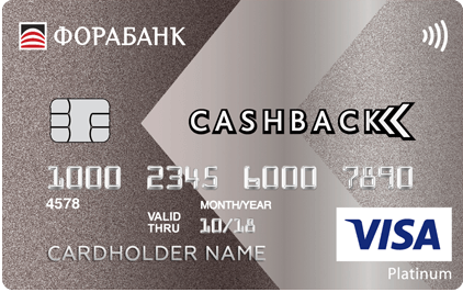 Fora Bank cashback
