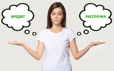 Loan or installment plan