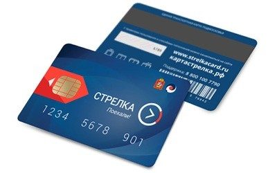 Strelka card