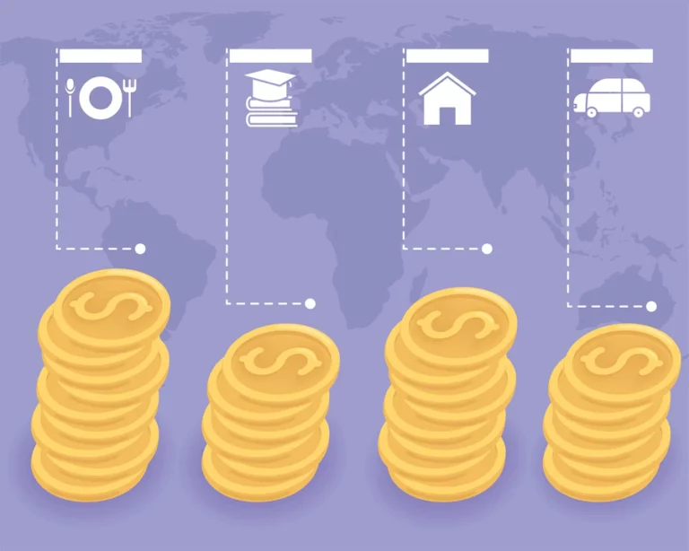 TOP loans