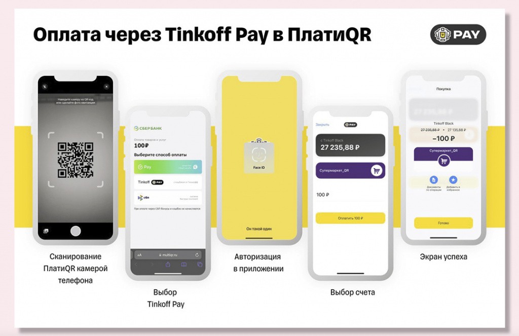 Tinkoff QR payment